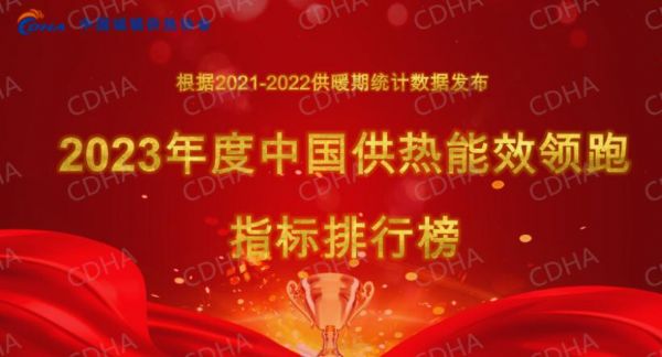 山東科大中天熱烈慶?！暗诹鶎弥袊?guó)供熱學(xué)術(shù)年會(huì)（20